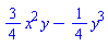 (3/4)*x^2*y-(1/4)*y^3