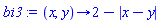 proc (x, y) options operator, arrow; 2-abs(x-y) end proc