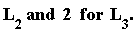 "L[2] and  2  for  L[3]."
