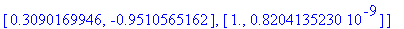 data := [[1., 0.], [.3090169938, .9510565165], [-.8090169945, .5877852522], [-.8090169940, -.5877852529], [.3090169946, -.9510565162], [1., .8204135230e-9]]