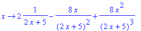 proc (x) options operator, arrow; 2*1/(2*x+5)-8*x/(...