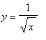 y = 1/sqrt(x)