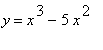 y = x^3-5*x^2