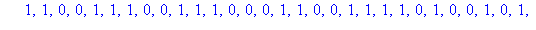 [[0, 1, 1, 1, 0, 0, 0, 1, 1, 0, 0, 0, 0, 1, 0, 1, 1, 0, 1, 1, 1, 0, 1, 0, 0, 0, 1, 0, 0, 0, 0, 1, 1, 1, 0, 1, 1, 1, 0, 1, 1, 0, 0, 1, 0, 0, 0, 1], [0, 1, 0, 0, 1, 0, 0, 0, 1, 0, 0, 1, 1, 0, 0, 1, 1, 1...
