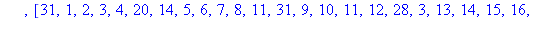 `E: `, [31, 1, 2, 3, 4, 20, 14, 5, 6, 7, 8, 11, 31, 9, 10, 11, 12, 28, 3, 13, 14, 15, 16, 26, 29, 17, 18, 19, 20, 23, 3, 21, 22, 23, 24, 2, 7, 25, 26, 27, 28, 1, 18, 29, 30, 31, 32, 18]