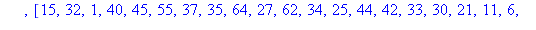 `IP: `, [15, 32, 1, 40, 45, 55, 37, 35, 64, 27, 62, 34, 25, 44, 42, 33, 30, 21, 11, 6, 17, 5, 54, 9, 63, 16, 59, 24, 18, 26, 43, 49, 19, 57, 2, 28, 41, 20, 48, 23, 31, 56, 4, 13, 12, 14, 53, 58, 38, 8...