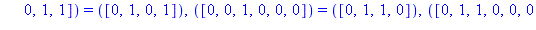 TABLE([([1, 1, 0, 0, 1, 0]) = ([0, 1, 1, 0]), ([0, 1, 0, 1, 1, 0]) = ([1, 1, 1, 0]), ([0, 0, 1, 1, 1, 0]) = ([0, 0, 0, 1]), ([1, 0, 1, 1, 0, 1]) = ([1, 0, 0, 0]), ([1, 0, 0, 0, 1, 0]) = ([1, 0, 1, 1])...