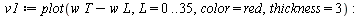 restart; -1; with(plots); -1; `:=`(beta, .5); -1; `:=`(t, .4); -1; `:=`(w, 50); -1; `:=`(T, 24); -1; 