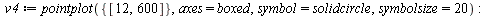 restart; -1; with(plots); -1; `:=`(beta, .5); -1; `:=`(t, .4); -1; `:=`(w, 50); -1; `:=`(T, 24); -1; 