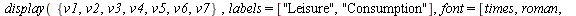 restart; -1; with(plots); -1; `:=`(beta, .5); -1; `:=`(t, .4); -1; `:=`(w, 50); -1; `:=`(T, 24); -1; 