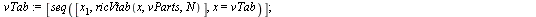 `assign`(makeTab_mm, proc () local vP, U; `assign`(U, makeTab(args)); `assign`(vP, sort([op(indets(U))])); [seq([`*`(mul(k[seq(degree(x, vP[i]), i = 1 .. nops(vP))], x = y[1]), `*`(y[2])), mul(S[seq(d...
