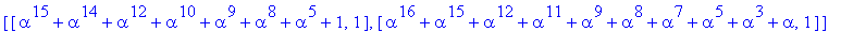 [[alpha^15+alpha^14+alpha^12+alpha^10+alpha^9+alpha...