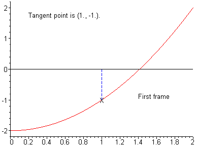 [Maple Plot]
