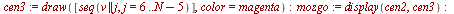 `assign`(cen3, draw([seq(v || j, j = 6 .. `+`(N, `-`(5)))], color = magenta)); -1; `assign`(mozgo, display(cen2, cen3)); -1
