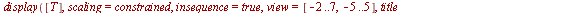 `assign`(T, NULL); -1; for s from 5 to N do `assign`(q, display(kepp[s], mozgo, keppp[s], scaling = constrained)); `assign`(T, T, q) end do; -1; display([T], scaling = constrained, insequence = true, ...
