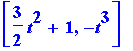 vector([3/2*t^2+1, -t^3])
