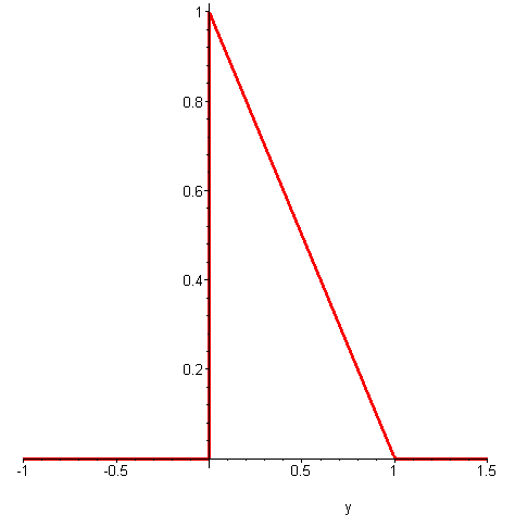 [Maple Plot]