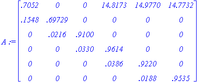 A := matrix([[.7052, 0, 0, 14.8173, 14.9770, 14.773...