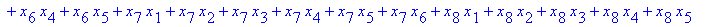 Q := x[2]*x[1]+x[3]*x[1]+x[3]*x[2]+x[4]*x[1]+x[4]*x[2]+x[4]*x[3]+x[5]*x[1]+x[5]*x[2]+x[5]*x[3]+x[5]*x[4]+x[6]*x[1]+x[6]*x[2]+x[6]*x[3]+x[6]*x[4]+x[6]*x[5]+x[7]*x[1]+x[7]*x[2]+x[7]*x[3]+x[7]*x[4]+x[7]*x...