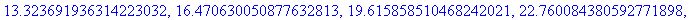 mu := [0, 3.8317059702075123156, 7.0155866698156187535, 10.173468135062722077, 13.323691936314223032, 16.470630050877632813, 19.615858510468242021, 22.760084380592771898, 25.903672087618382625, 29.0468...
