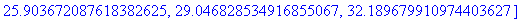 mu := [0, 3.8317059702075123156, 7.0155866698156187535, 10.173468135062722077, 13.323691936314223032, 16.470630050877632813, 19.615858510468242021, 22.760084380592771898, 25.903672087618382625, 29.0468...