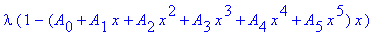 -x*diff(1-(A[0]+A[1]*x+A[2]*x^2+A[3]*x^3+A[4]*x^4+A[5]*x^5)*x,`$`(x,2))+(x-1)*diff(1-(A[0]+A[1]*x+A[2]*x^2+A[3]*x^3+A[4]*x^4+A[5]*x^5)*x,x) = lambda*(1-(A[0]+A[1]*x+A[2]*x^2+A[3]*x^3+A[4]*x^4+A[5]*x^5)...
