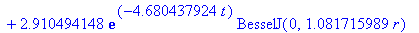 sol := 70.91342475*exp(-.3614491228*t)*BesselJ(0,.3006031948*r)-8.945760312*exp(-1.904453896*t)*BesselJ(0,.6900097638*r)+2.910494148*exp(-4.680437924*t)*BesselJ(0,1.081715989*r)-1.343417750*exp(-8.6900...