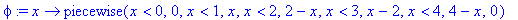 phi := proc (x) options operator, arrow; piecewise(x < 0,0,x < 1,x,x < 2,2-x,x < 3,x-2,x < 4,4-x,0) end proc
