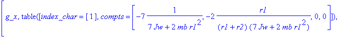 [g_x, TABLE([index_char = [1], compts = vector([-7*...