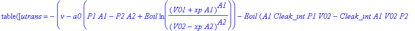 TABLE([utrans = -(v-a0*(P1*A1-P2*A2+Eoil*ln((V01+xp*A1)^A1/((V02-xp*A2)^A2)))-Eoil*(A1*Cleak_int*P1*V02-Cleak_int*A1*V02*P2+A1*V02*Cleak_ext1*P1-A1*Cleak_ext1*P1*xp*A2+A2*Cleak_int*V01*P1-Cleak_int*V01...