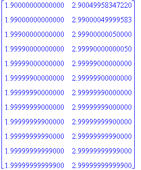 matrix([[1.90000000000000, 2.90049958347220], [1.99...