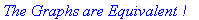 `The Graphs are Equivalent !`
