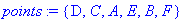 points := {D, C, A, E, B, F}