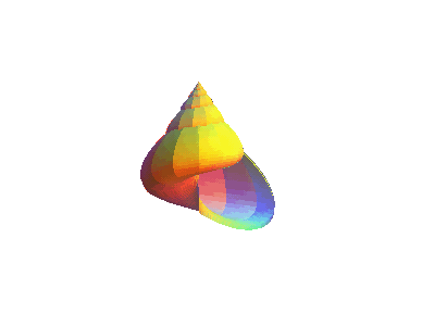 [Maple Plot]