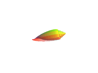 [Maple Plot]