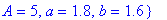 S := {D = 1, L = 1/2, N = 16, alpha = .4827777778*P...