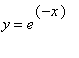 y = e^(-x)