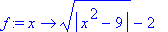 f := proc (x) options operator, arrow; sqrt(abs(x^2...