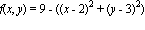 f(x, y) = 9-((x-2)^2+(y-3)^2)