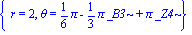 {r = 2, theta = 1/6*Pi-1/3*Pi*_B3+Pi*_Z4}