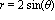 r = 2*sin(theta)