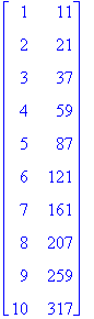 matrix([[1, 11], [2, 21], [3, 37], [4, 59], [5, 87]...