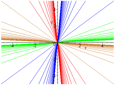 [Maple Plot]
