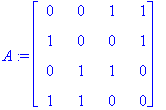 A := matrix([[0, 0, 1, 1], [1, 0, 0, 1], [0, 1, 1, ...