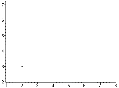 [Maple Plot]