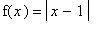 f(x) = abs(x-1)