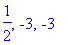 1/2, -3, -3