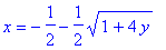 x = -1/2-1/2*sqrt(1+4*y)