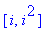[i, i^2]
