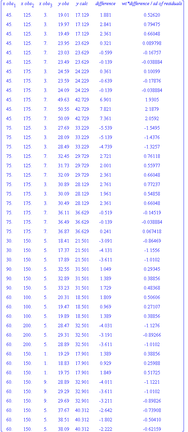 matrix([[`x obs`[1], `x obs`[2], `x obs`[3], ` y ob...